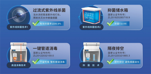 直飲機凈水技術(shù)
