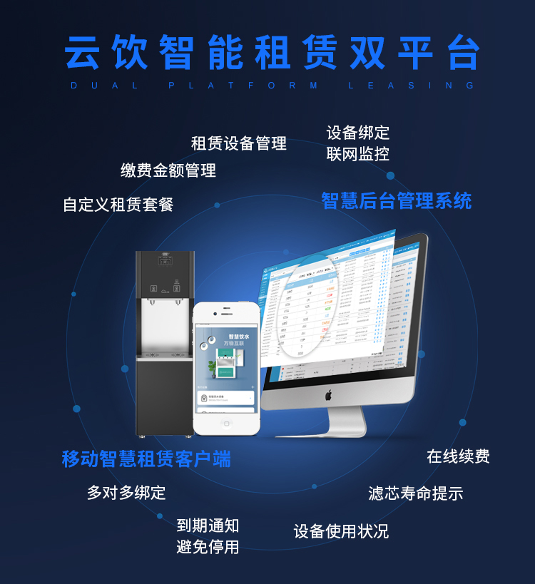 世紀(jì)豐源-租賃4-2022_06