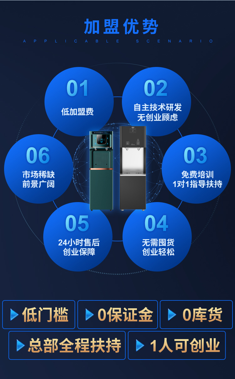 世紀(jì)豐源-租賃4-2022_03