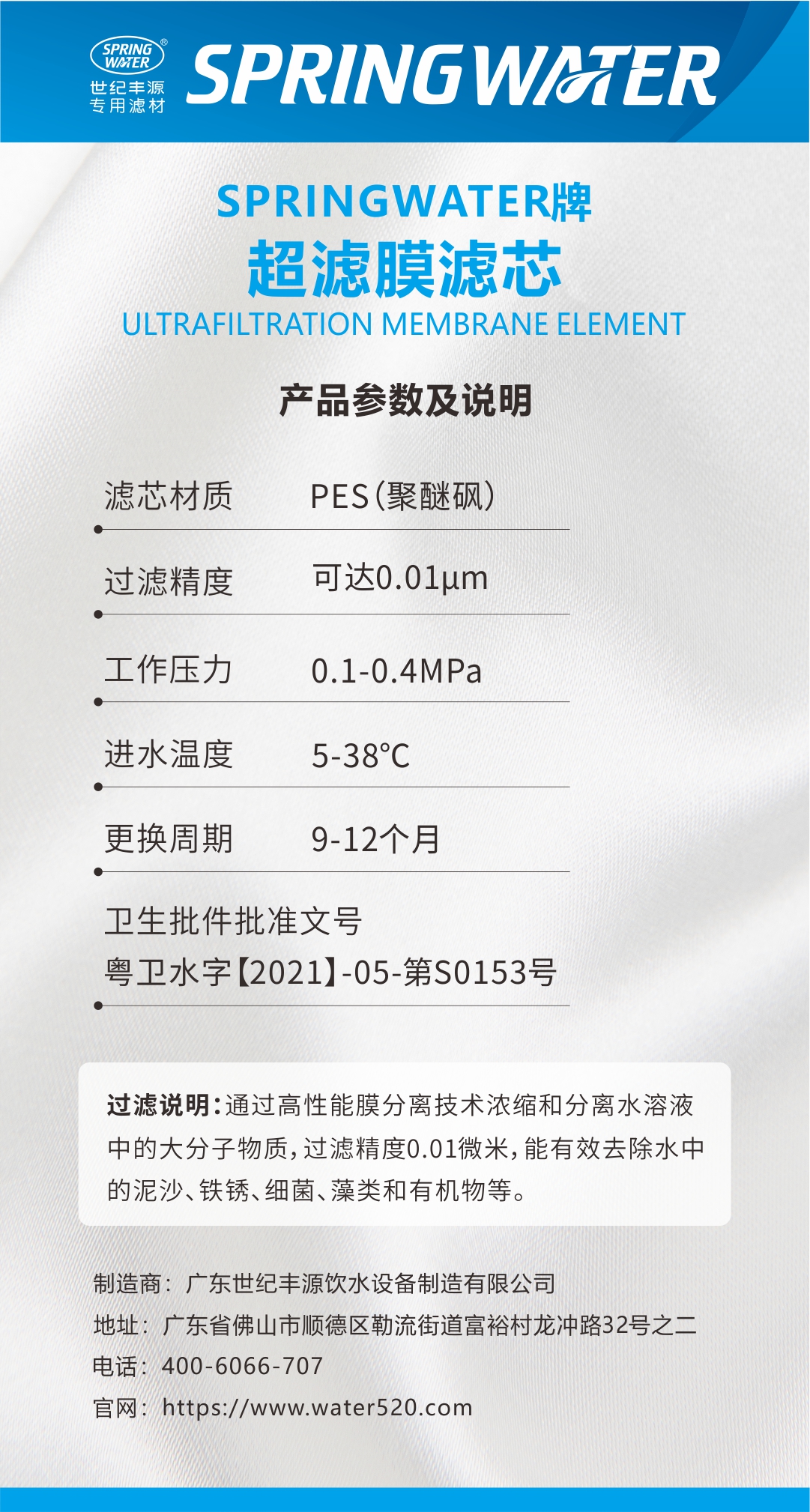 超濾膜